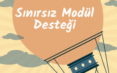 En İyi Opencart Eklentileri
